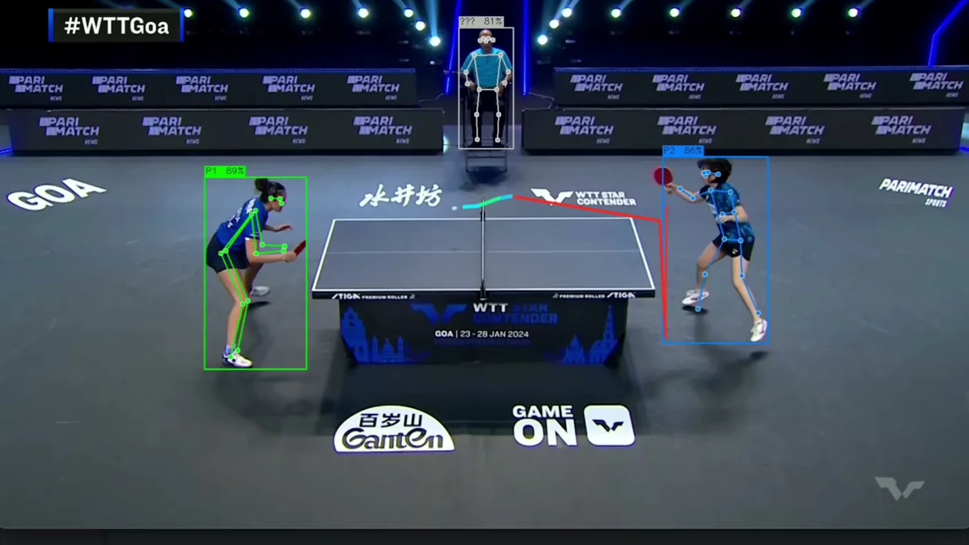 Annotated output with pose skeletons, per-player confidence and a ball trail